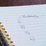 ABCDE Technique: 5 Steps to Master Productivity
